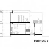 23. Potongan B-B